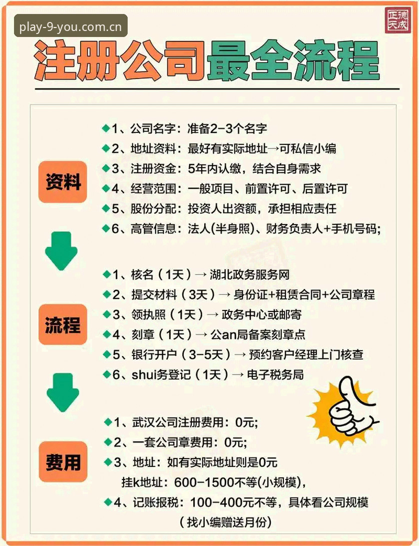 九游娱乐注册流程2026最新版本怎么操作？手把手教你5分钟搞定账号