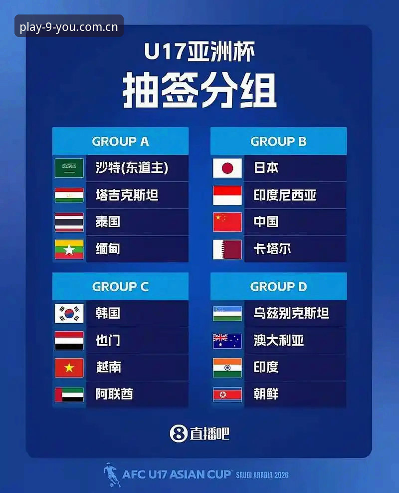 U17世界杯抽签结果对比：中国男女足同遇强敌，九游娱乐平台观赛指南